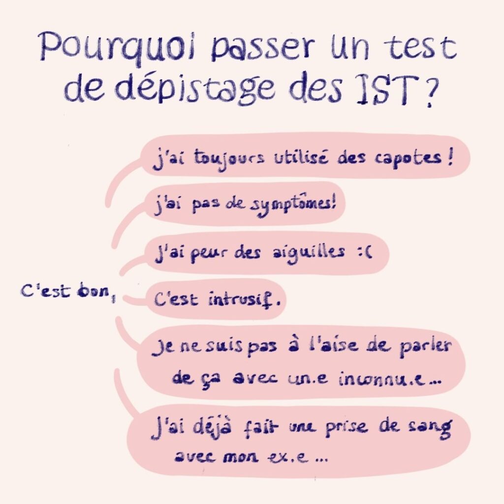 Prévention dépistages des ISTs -Illustration carrousel Instagram