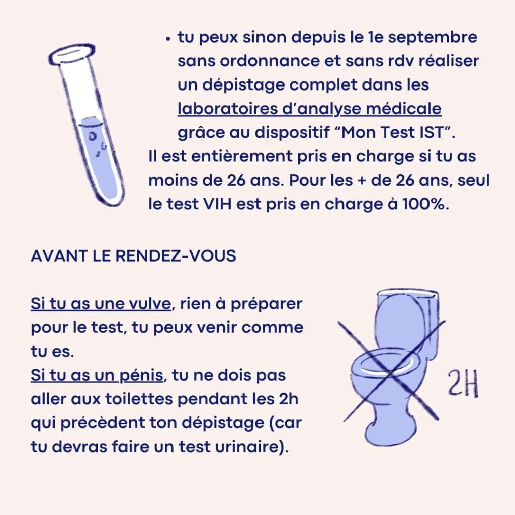 Prévention dépistages des ISTs -Illustration carrousel Instagram