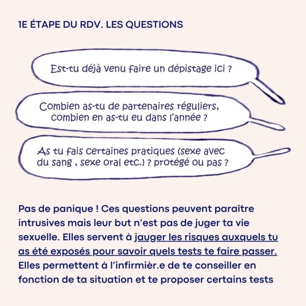 Prévention dépistages des ISTs -Illustration carrousel Instagram
