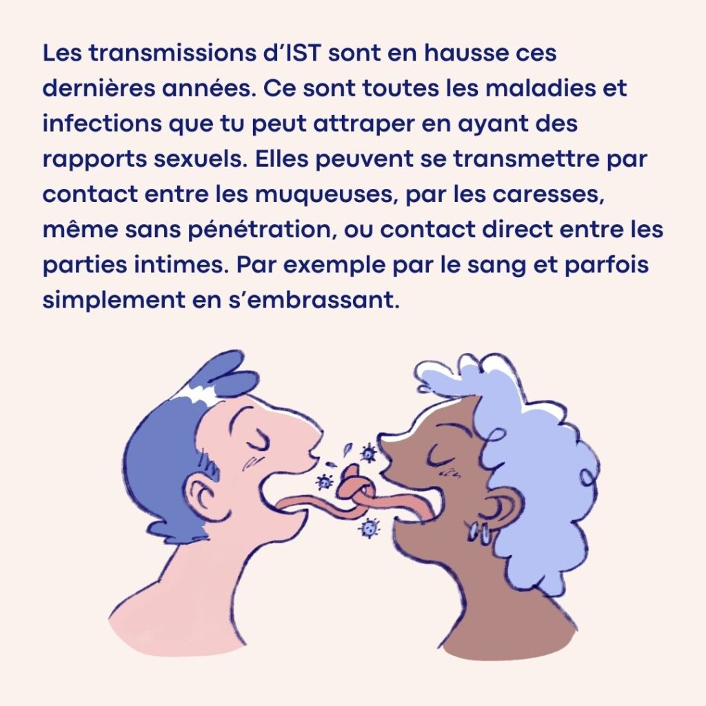 Prévention dépistages des ISTs -Illustration carrousel Instagram