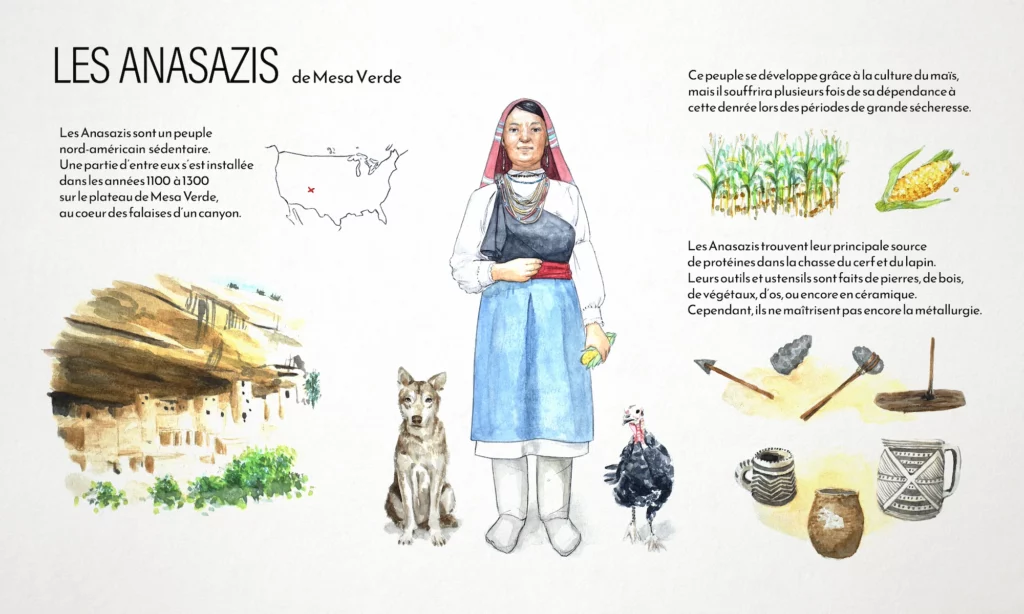 Les Anasazis de mesa verde - planche documentaire