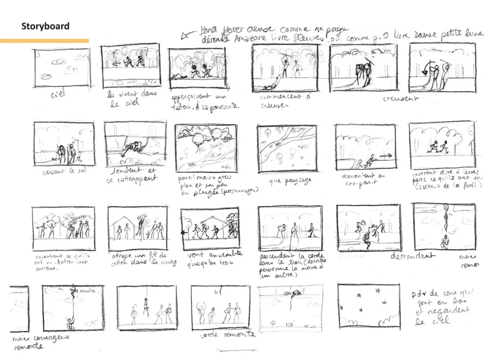 Dossier animation Kayapo-2